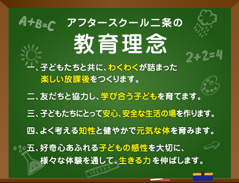 アフタースクール二条の理念:一、子どもたちと共に、わくわくが詰まった楽しい放課後をつくります。 二、友だちと協力し、学び合う子どもを育てます。 三、子どもたちにとって安心、安全な生活の場を作ります。 四、よく考える知性と健やかで元気な体を育みます。 五、好奇心あふれる子どもの感性を大切に、様々な体験を通して、生きる力 を伸ばします。