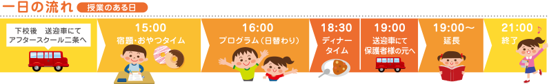 アフタースクール二条 一日の流れ(授業のある日)